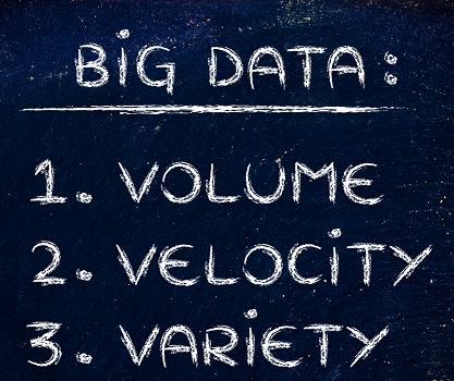 Big Data: Volume, Velocity and Variety.
